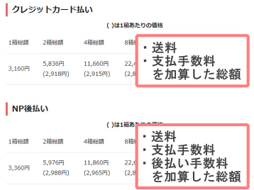 マイデイ送料・手数料込みの価格