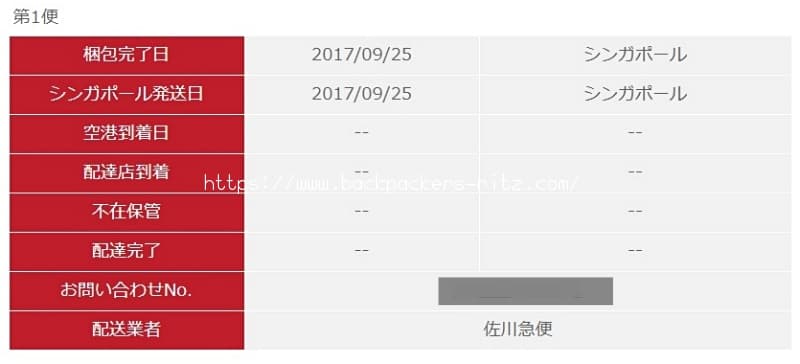 ベストレンズの商品追跡システム